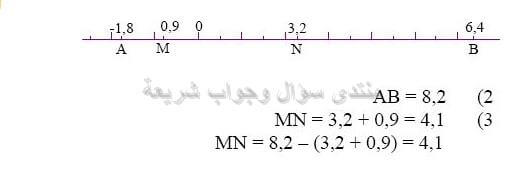 حل تمرين 36 ص 72 رياضيات 2 متوسط