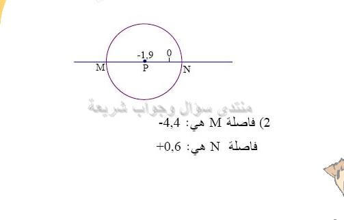 حل تمرين 38 ص 72 رياضيات 2 متوسط