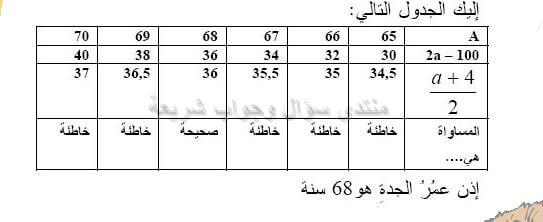 حل تمرين 42 ص 84 رياضيات 2 متوسط