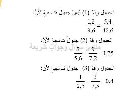 حل تمرين 2 ص 97 رياضيات 2 متوسط