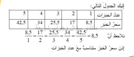 حل تمرين 4 ص 97 رياضيات 2 متوسط