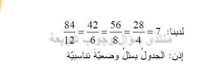 حل تمرين 5 ص 97 رياضيات 2 متوسط