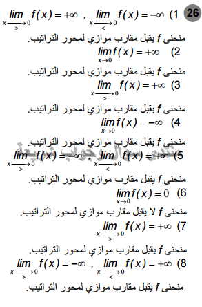 حل تمرين 26 ص 133 رياضيات 2 ثانوي