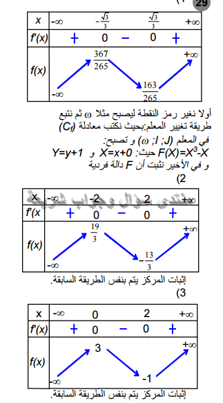 حل تمرين 29 ص 134 رياضيات 2 ثانوي