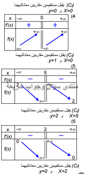 حل تمرين 30 ص 134 رياضيات 2 ثانوي