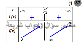 حل تمرين 37 ص 135 رياضيات 2 ثانوي