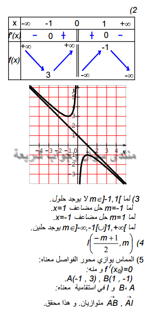 حل تمرين 52 ص 138 رياضيات 2 ثانوي