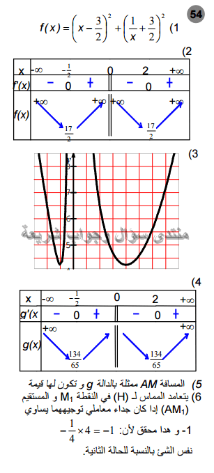 حل تمرين 54 ص 138 رياضيات 2 ثانوي