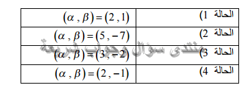 حل تمرين 22 ص 194 رياضيات 2 ثانوي