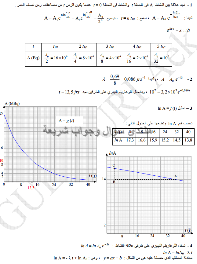 حل تمرين 12 ص 104 فيزياء 3 ثانوي