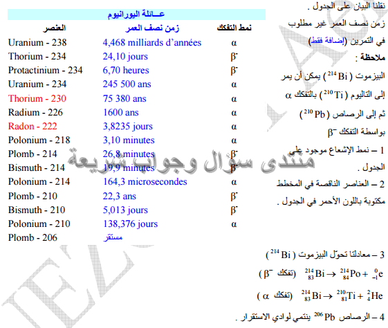 حل تمرين 7 ص 104 فيزياء 3 ثانوي