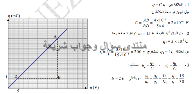 حل تمرين 7 ص 161 فيزياء 3 ثانوي