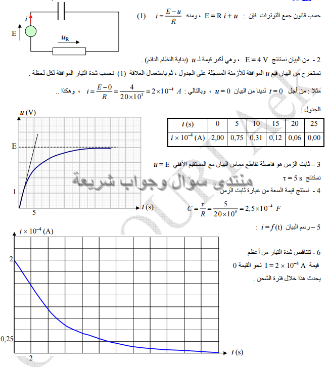 حل تمرين 10 ص 161 فيزياء 3 ثانوي