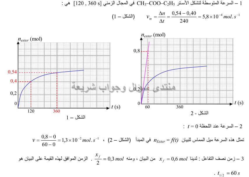 حل تمرين 11 ص 49 فيزياء 3 ثانوي