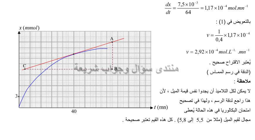 حل تمرين 12 ص 49 فيزياء 3 ثانوي