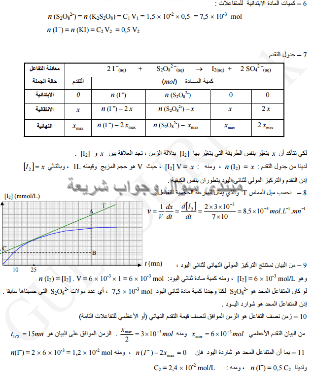 حل تمرين 21 ص 54 فيزياء 3 ثانوي