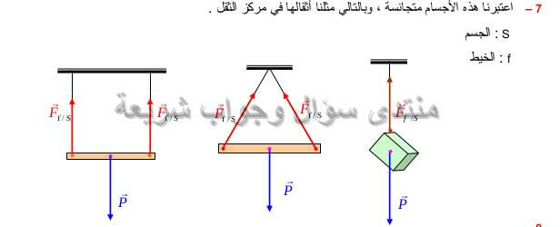 حل تمرين 7 ص 18 فيزياء 4 متوسط