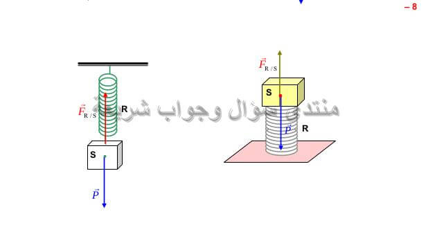 حل تمرين 8 ص 18 فيزياء 4 متوسط