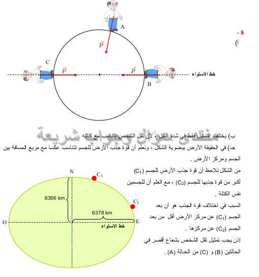 حل تمرين 9 ص 18 فيزياء 4 متوسط