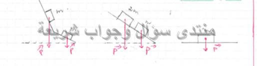 حل تمرين 6 ص 28 فيزياء 4 متوسط