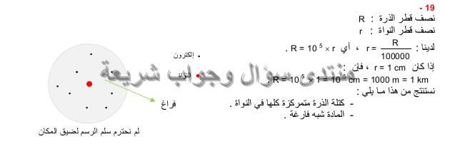 حل تمرين 19 ص 63 فيزياء 4 متوسط