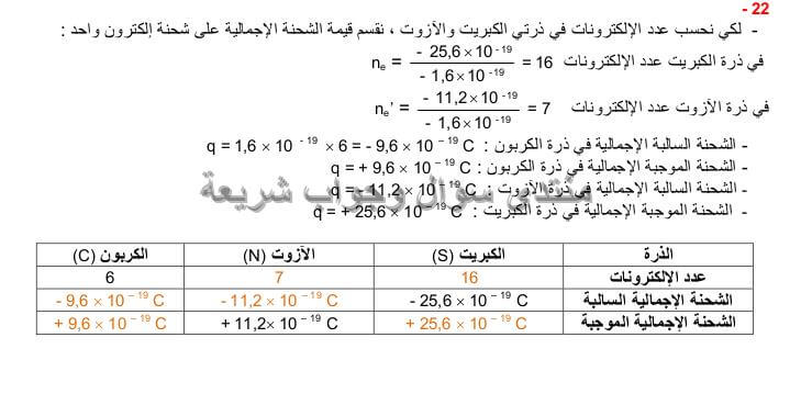 حل تمرين 22 ص 63 فيزياء 4 متوسط