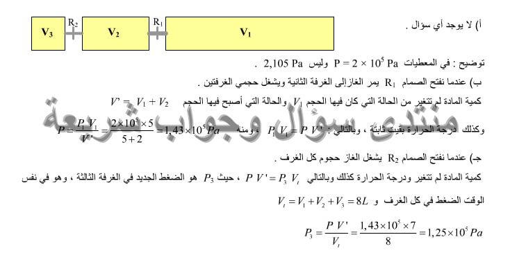 حل تمرين 5 ص 256 فيزياء 2 ثانوي