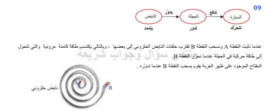 حل تمرين 9 ص 28 فيزياء 2 ثانوي