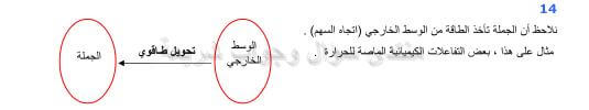 حل تمرين 14 ص 29 فيزياء 2 ثانوي