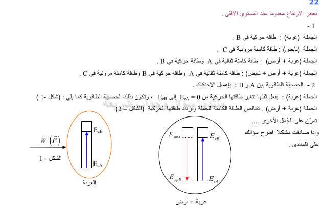 حل تمرين 22 ص 30 فيزياء 2 ثانوي