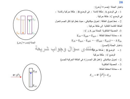 حل تمرين 26 ص 31 فيزياء 2 ثانوي