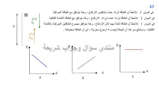 حل تمرين 27 ص 31 فيزياء 2 ثانوي