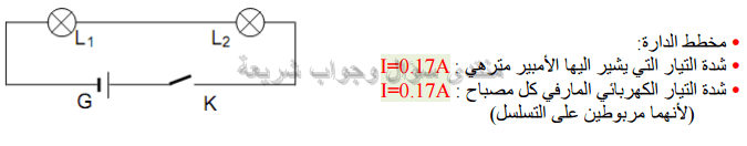 حل تمرين 9 ص 133 فيزياء 3 متوسط