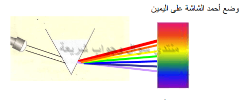 حل تمرين 11 ص 146 فيزياء 3 متوسط