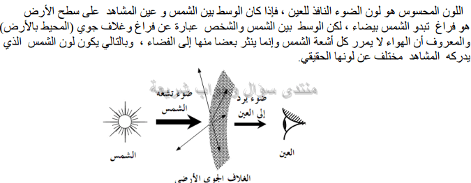 حل تمرين 12 ص 156 فيزياء 3 متوسط