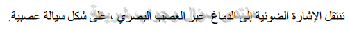 حل تمرين 8 ص 156 فيزياء 3 متوسط