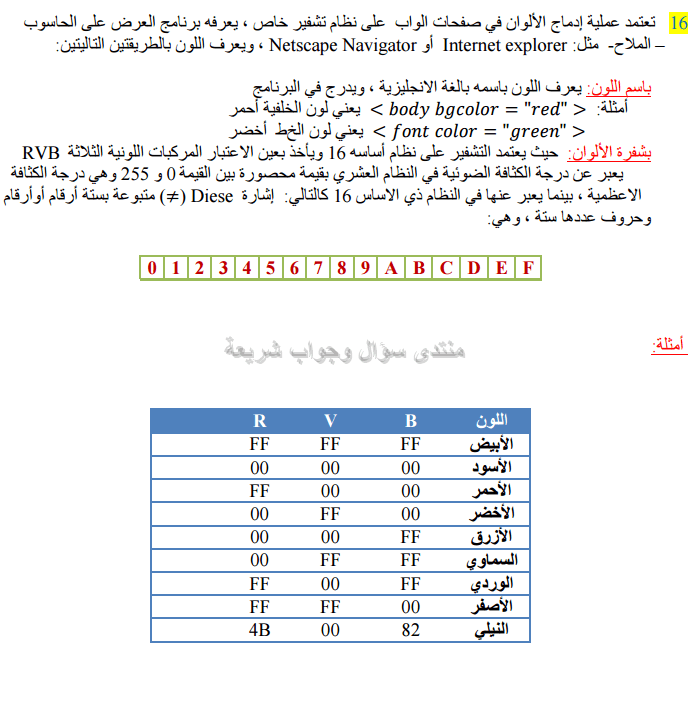 حل تمرين 16 ص 181 فيزياء 3 متوسط